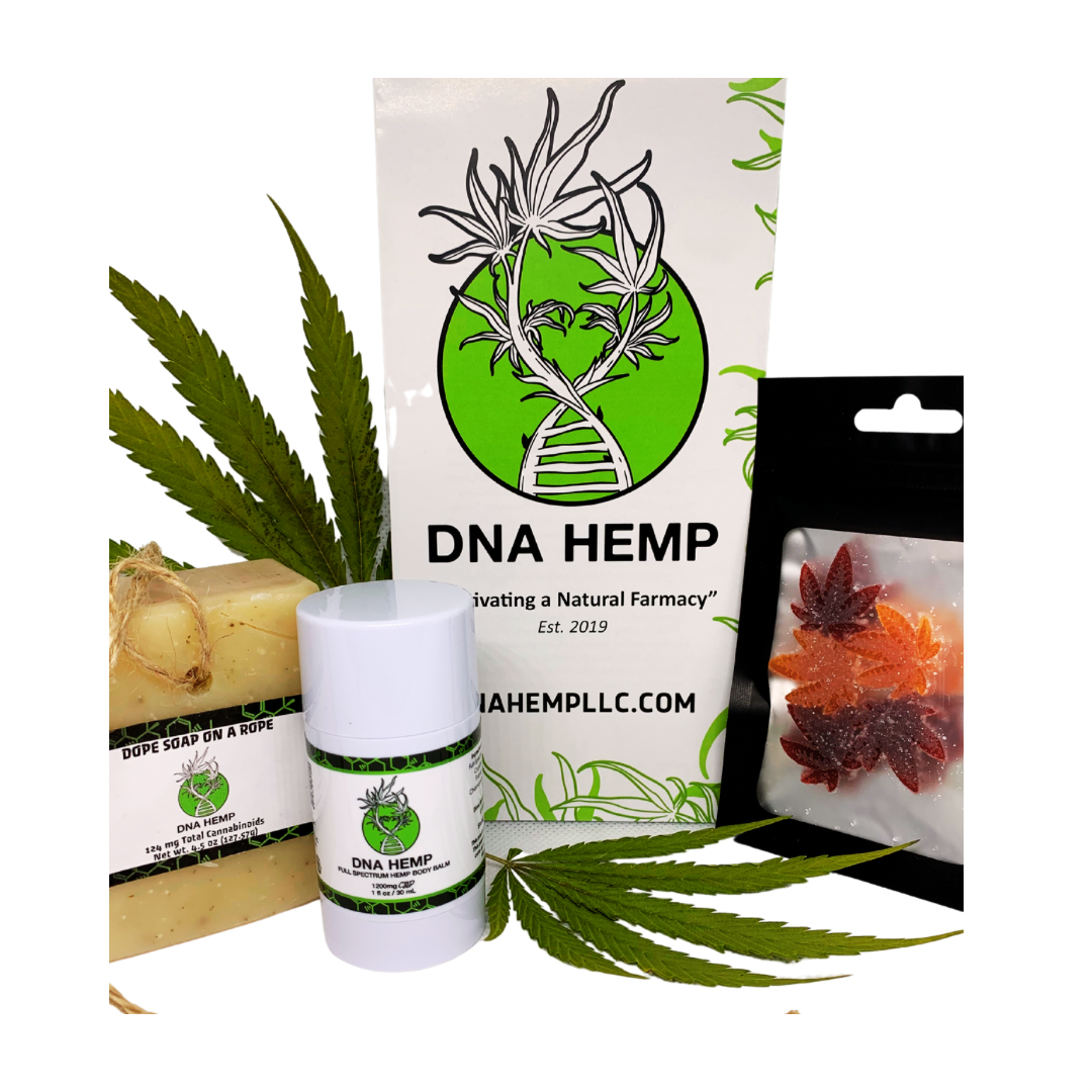 CBD Active Recovery Bundle – DNA Hemp