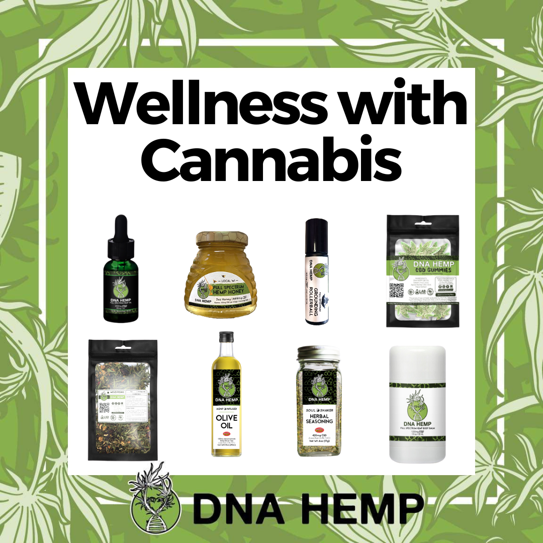 Wellness with Cannabis