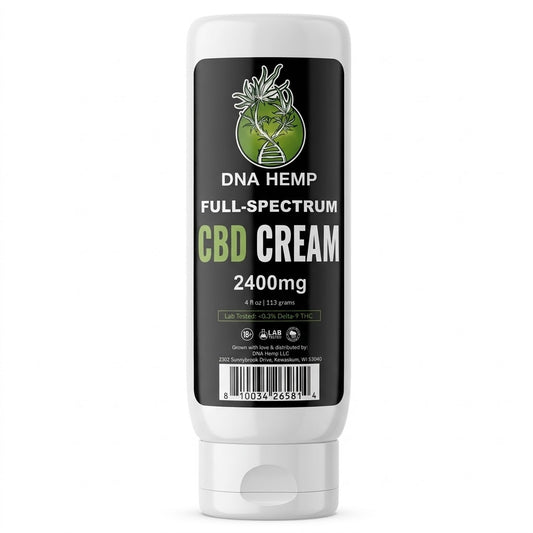 DNA HEMP-CBD Full Spectrum Lotion