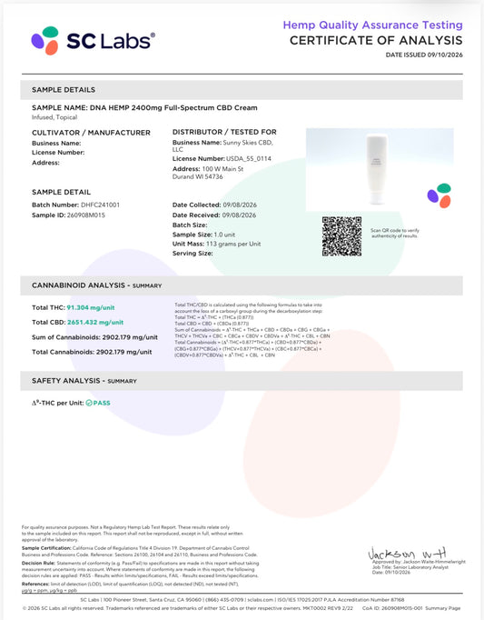 DNA HEMP-CBD Full Spectrum Lotion