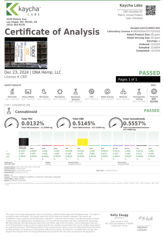 DNA Hemp-CBD Chocolates