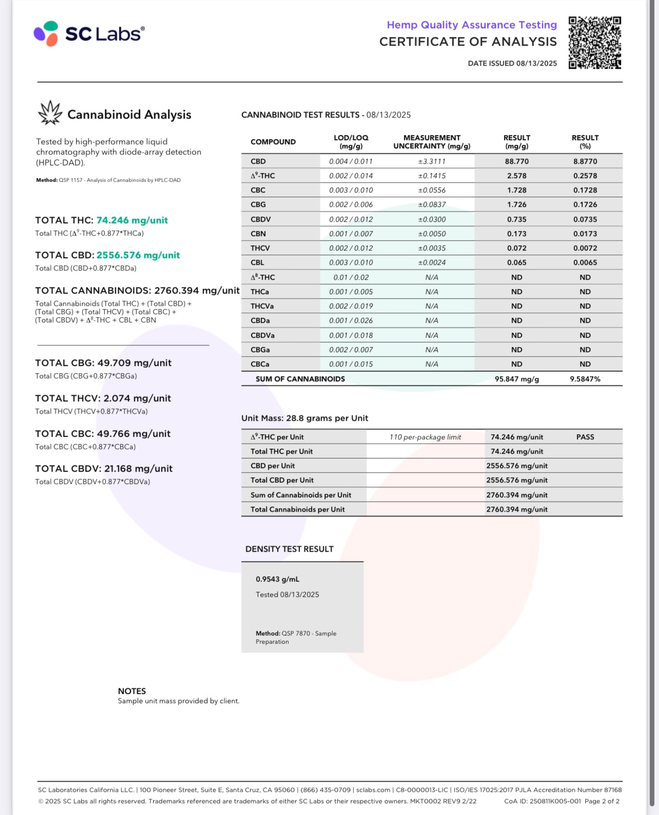 DNA HEMP-CBD Full Spectrum Oil 2400mg - Full Spectrum Oil - [dnahempllc]