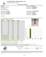 DNA Hemp-CBD “Unicorn” Distillate -  - [dnahempllc]