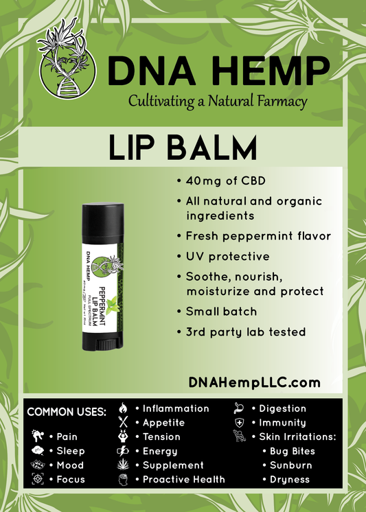 CBD Full Spectrum Peppermint Lip Balm - CBD Lip Balm - [dnahempllc]